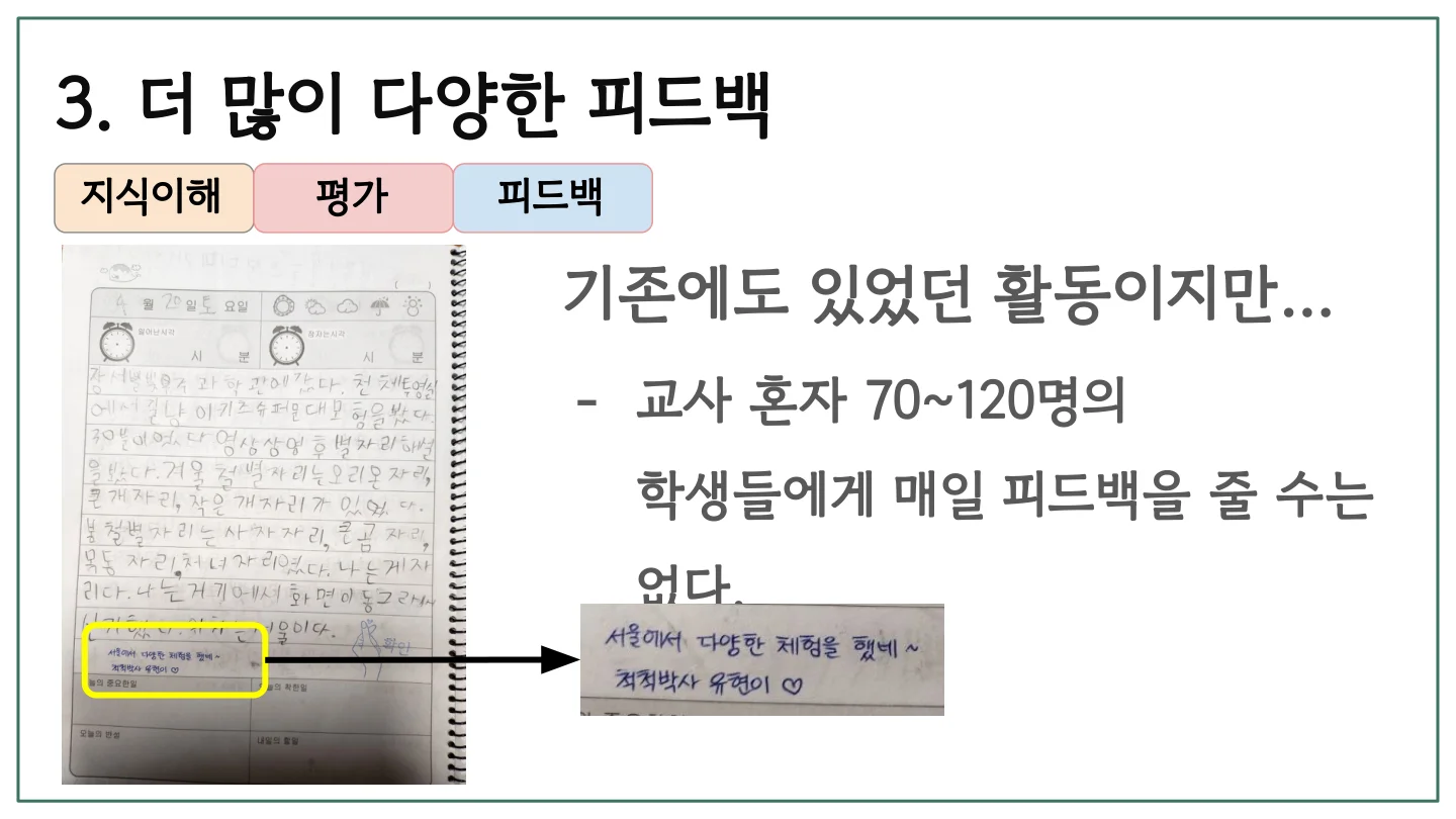 슬라이드 12