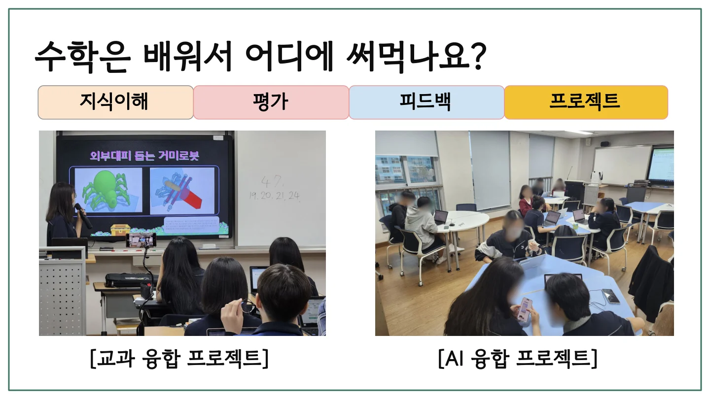 슬라이드 15