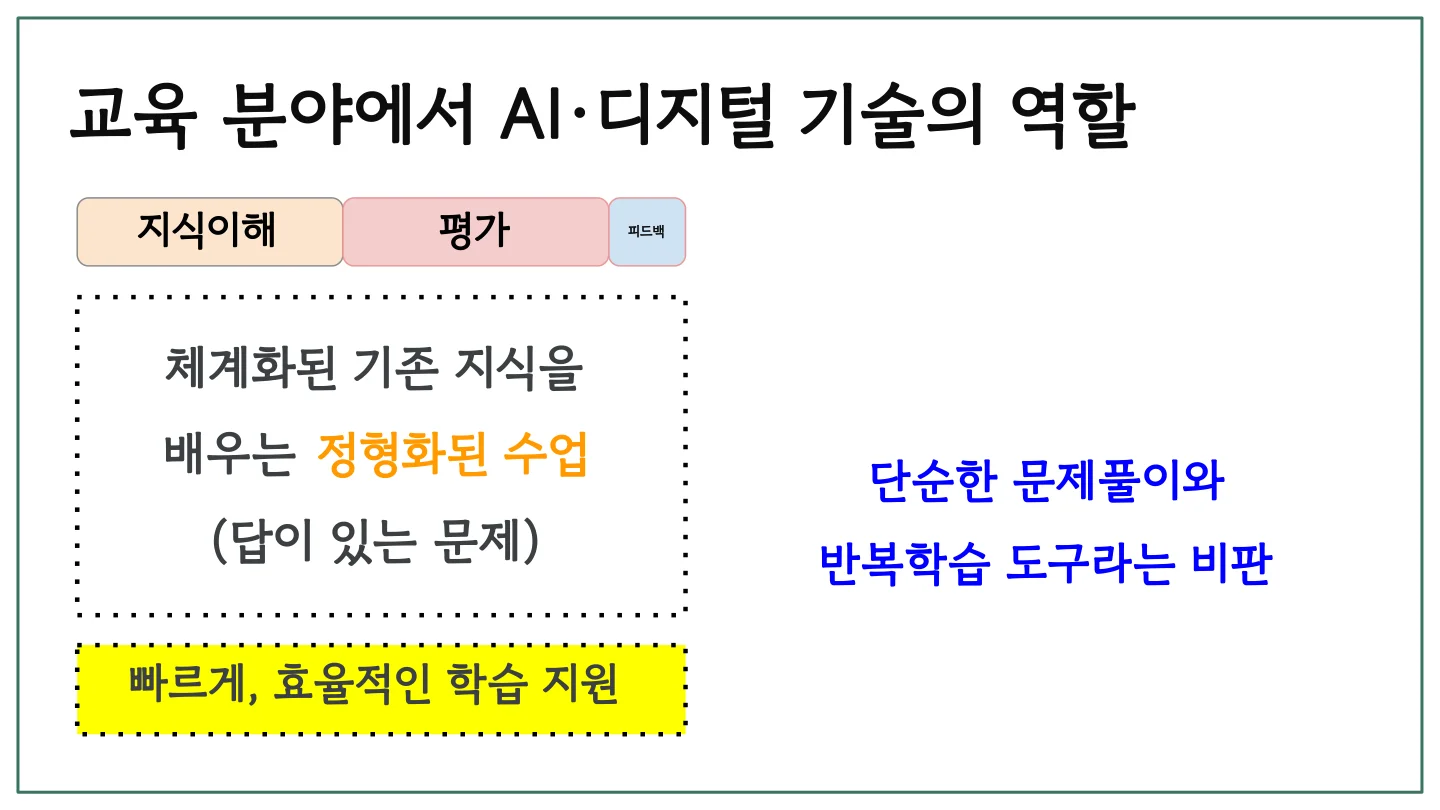슬라이드 17
