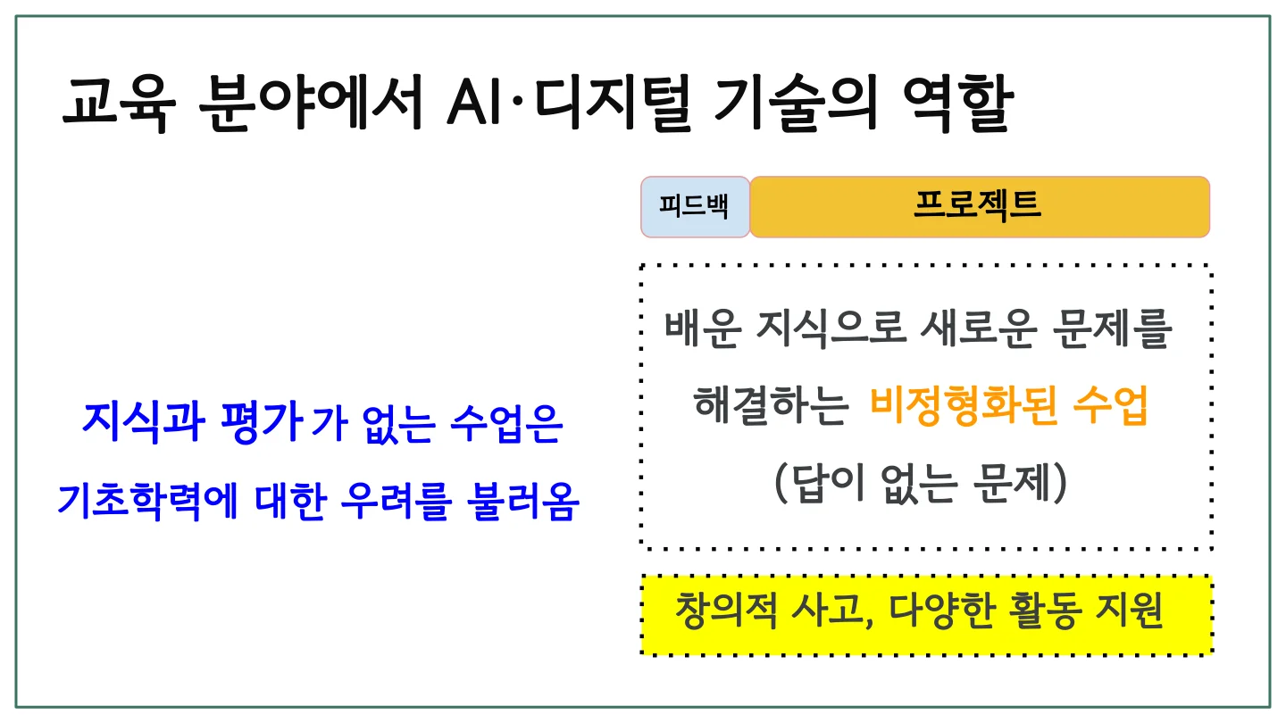 슬라이드 18