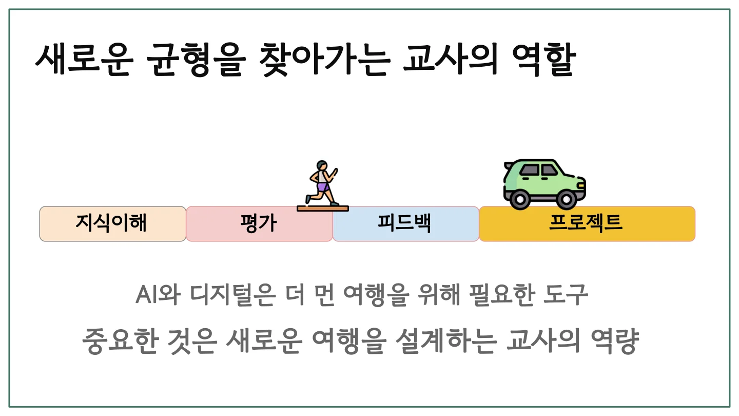 슬라이드 19
