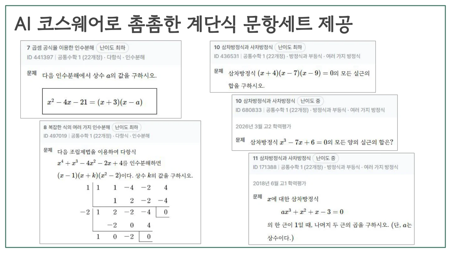 슬라이드 24