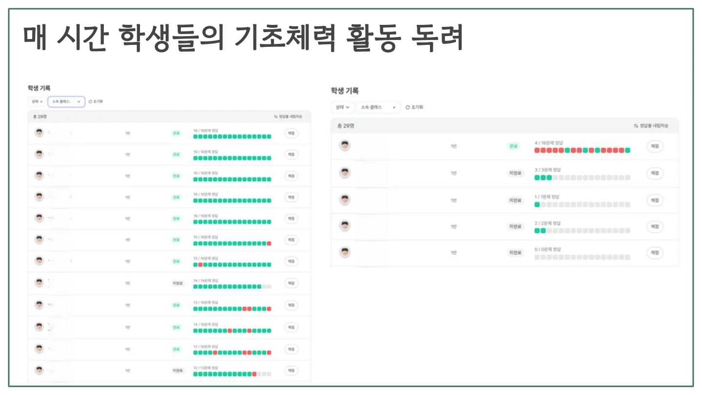 슬라이드 25