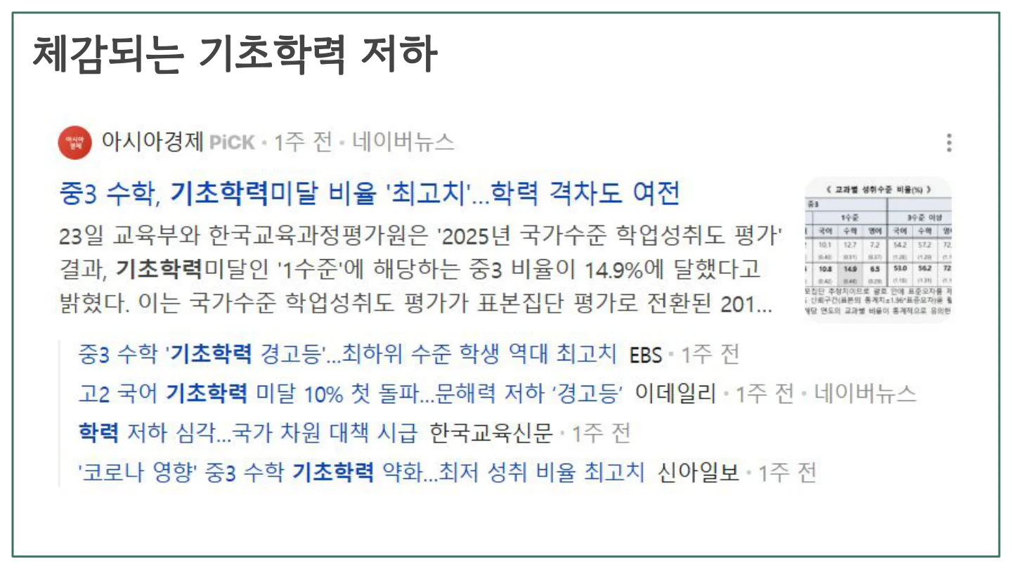 슬라이드 28