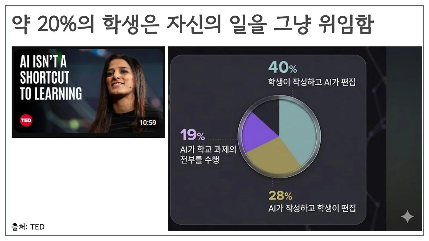 슬라이드 30