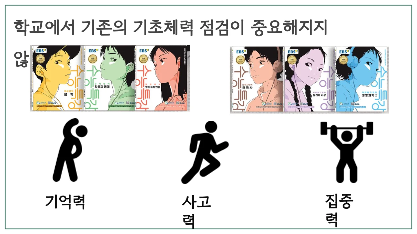 슬라이드 32