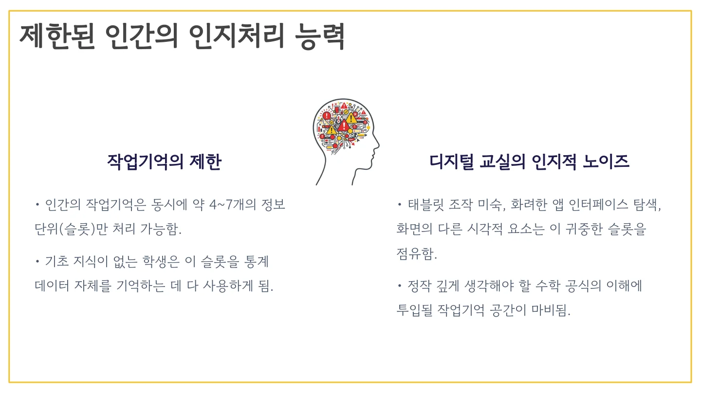 슬라이드 35