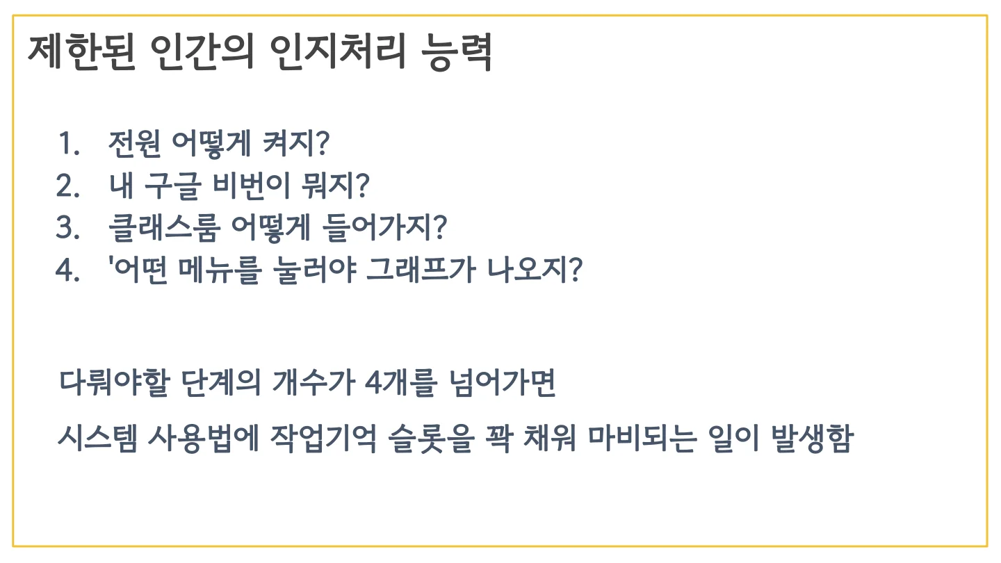 슬라이드 36
