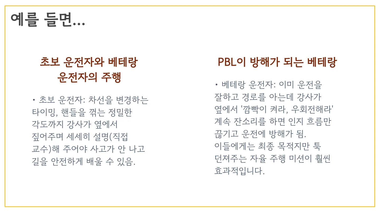 슬라이드 39