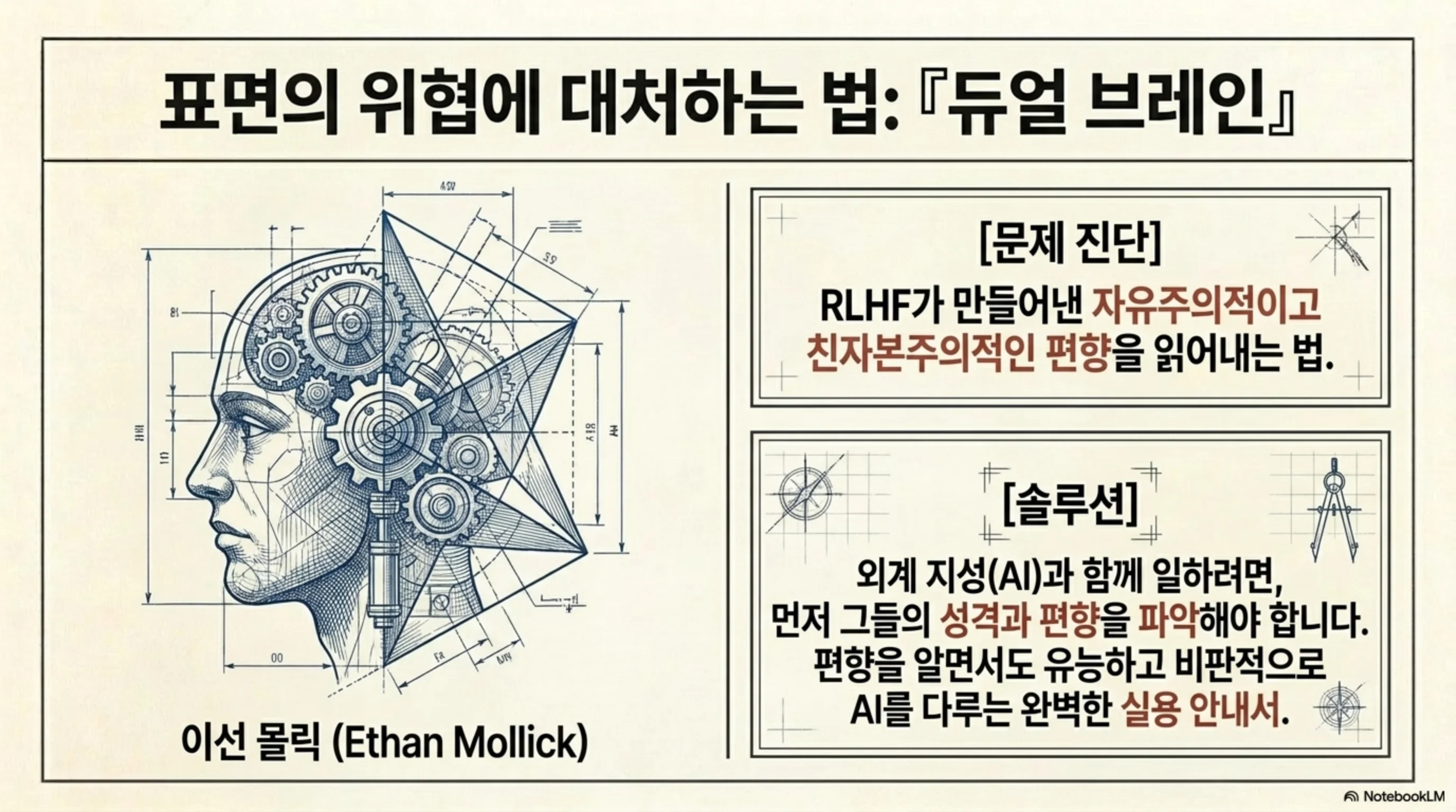 듀얼 브레인 도서 소개 슬라이드