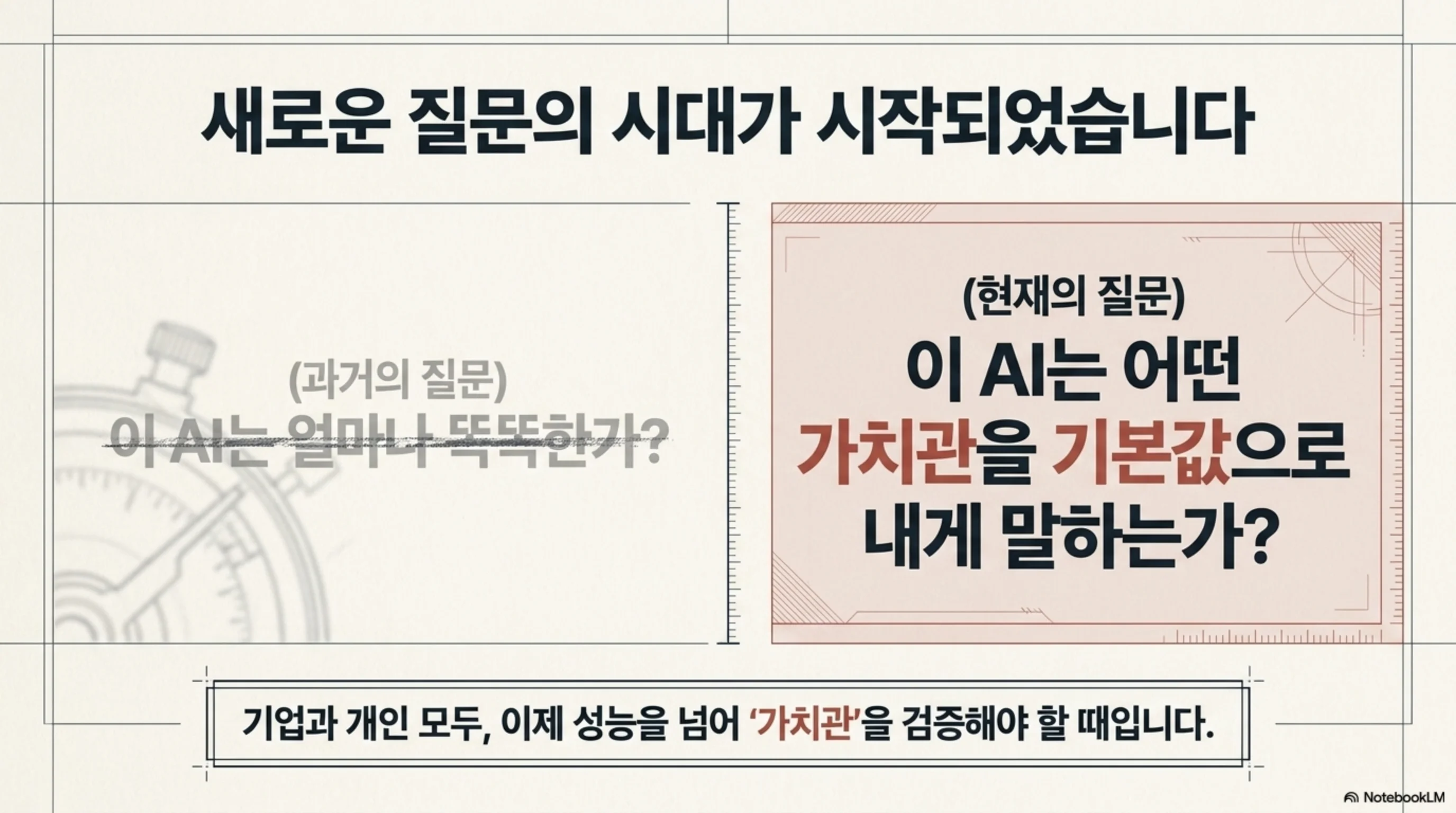새로운 질문의 시대 슬라이드