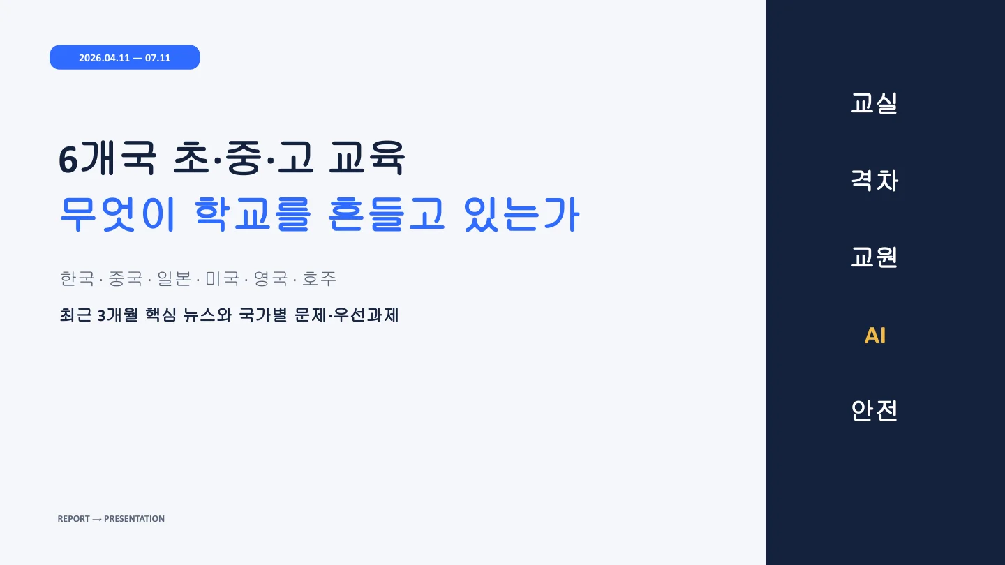6개국 초중고 교육 위기 보고서 표지 슬라이드