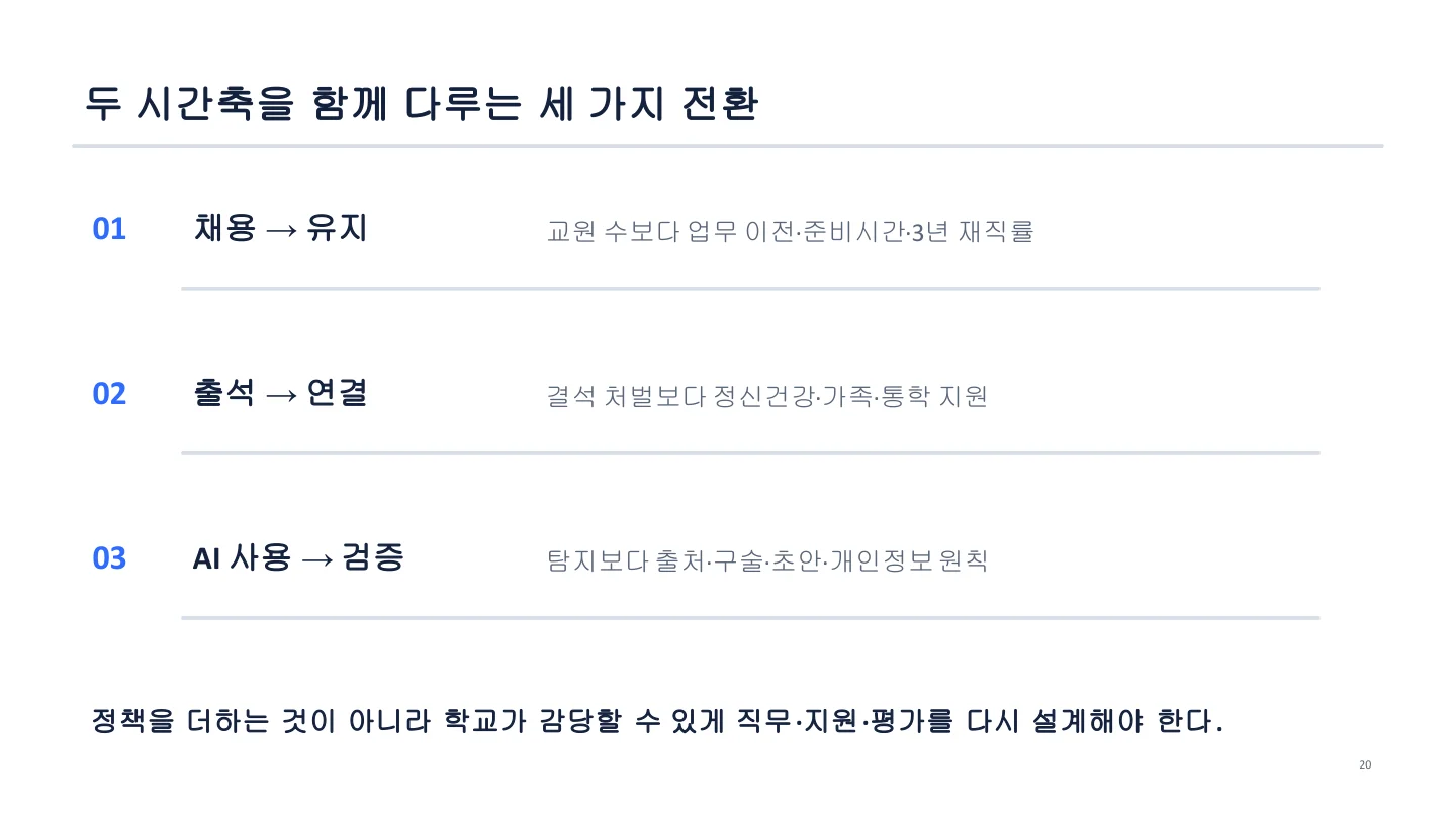세 가지 전환 슬라이드